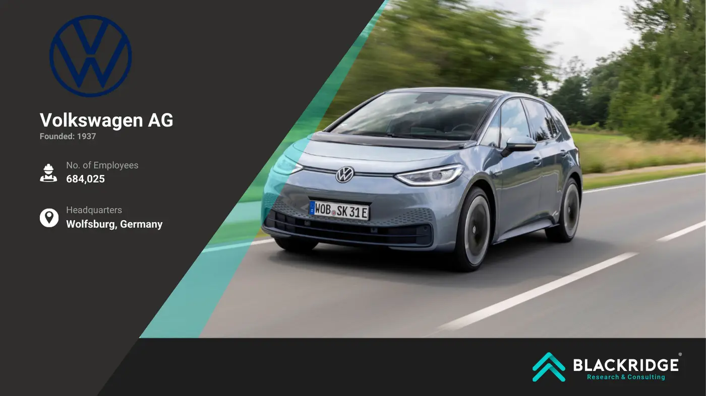 top ev car companies 2025